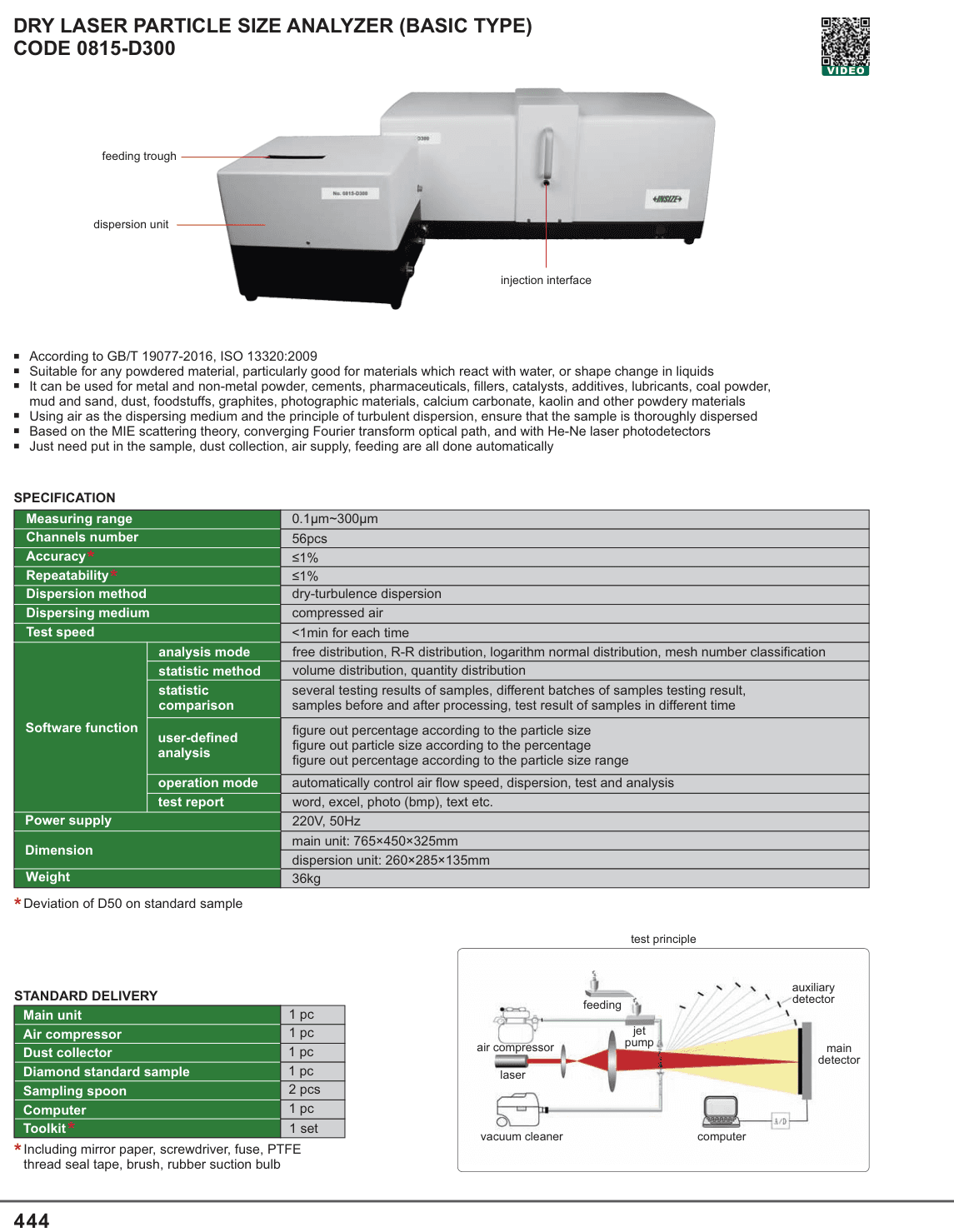 INSIZE Dry Laser Particle Size Analyzer (Basic Type) (0815-D300)