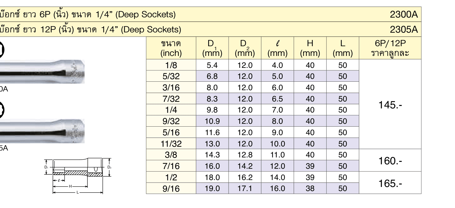 ลูกบ๊อกซ์ ยาว 12P (นิ้ว) ขนาด 1/4” (Deep Sockets)