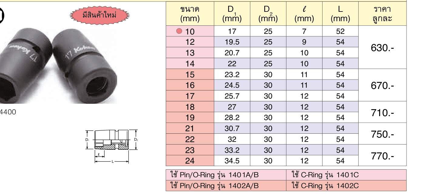 ลูกบ๊อกซ์ลม สั้น NV ขนาด 1/2” 6 เหลี่ยม (Sleeve-Drive Sockets)