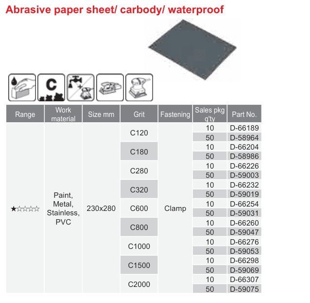 อุปกรณ์เสริม Makita — Abrasive paper sheet/ carbody/ waterproof
