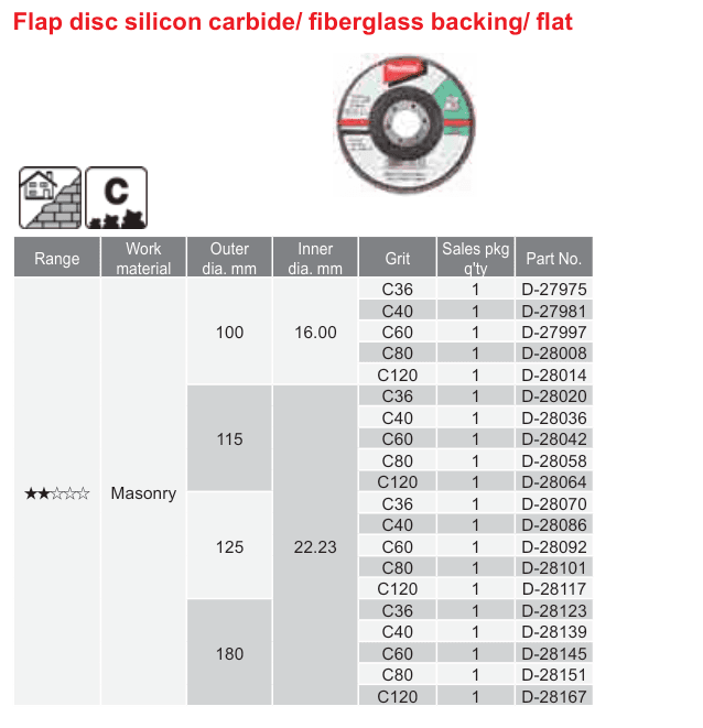 อุปกรณ์เสริม Makita — Flap disc silicon carbide/ fiberglass backing/ flat