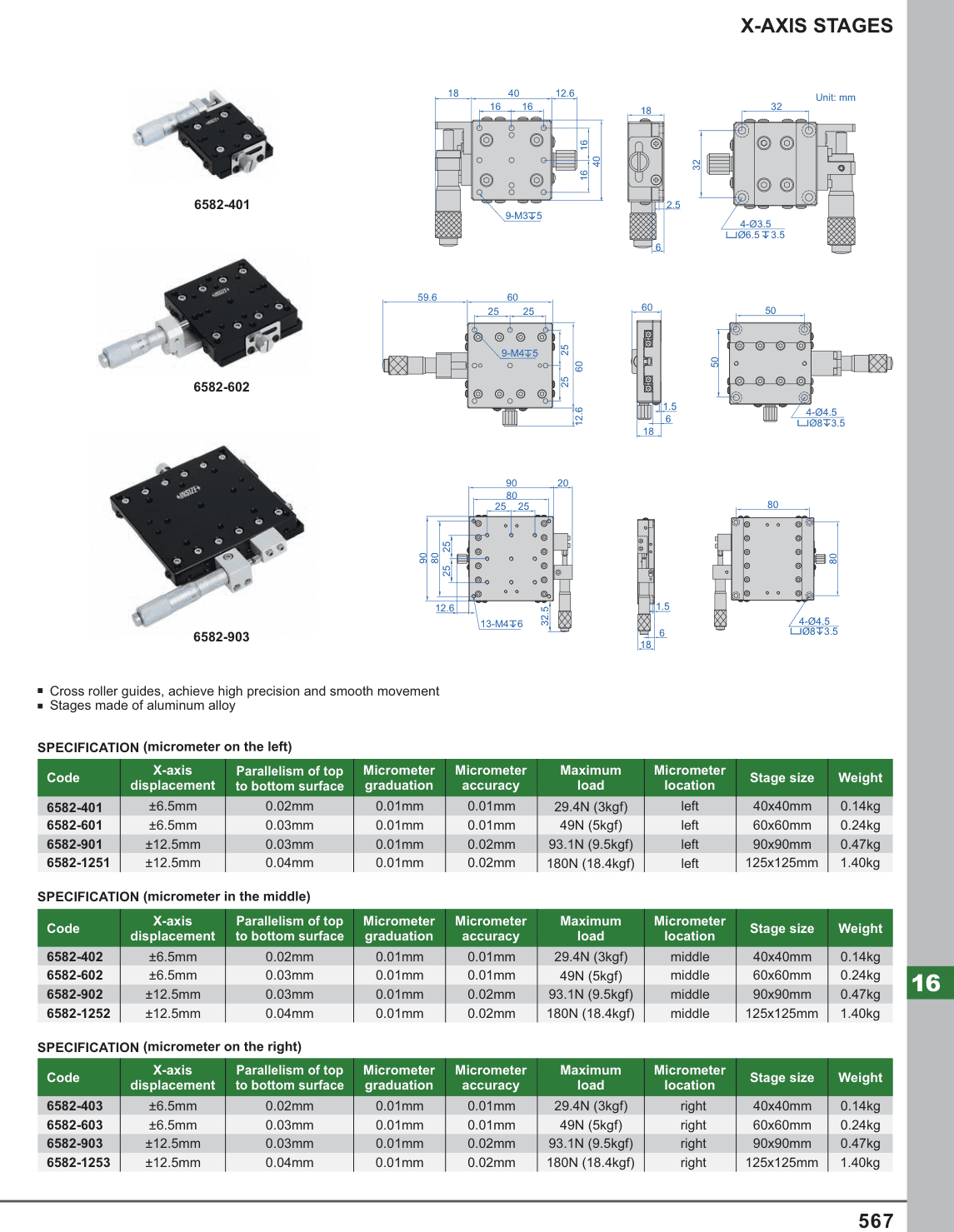 INSIZE X-Axis Stages (6582-401)