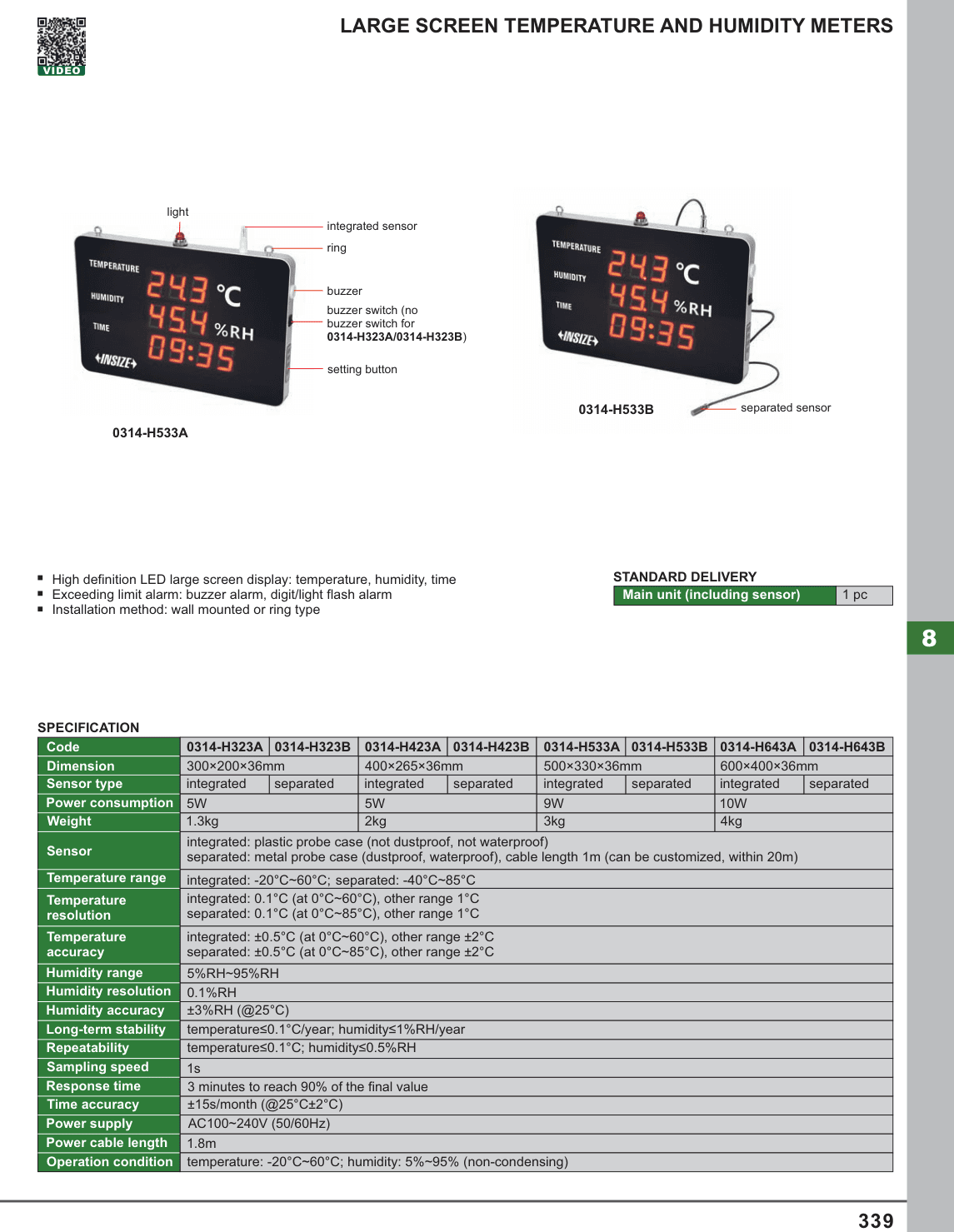 INSIZE Large Screen Temperature And Humidity Meters (0314-H533B)