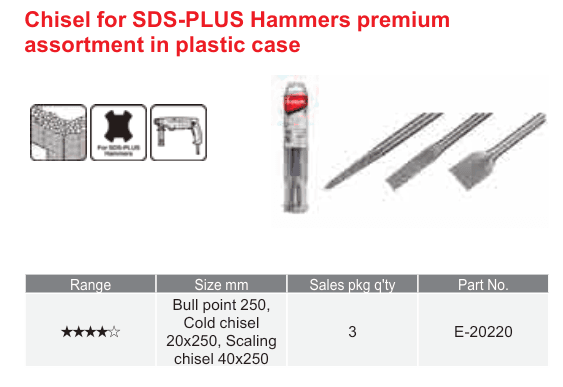 อุปกรณ์เสริม Makita — Chisel for SDS-PLUS Hammers premium assortment in plastic case