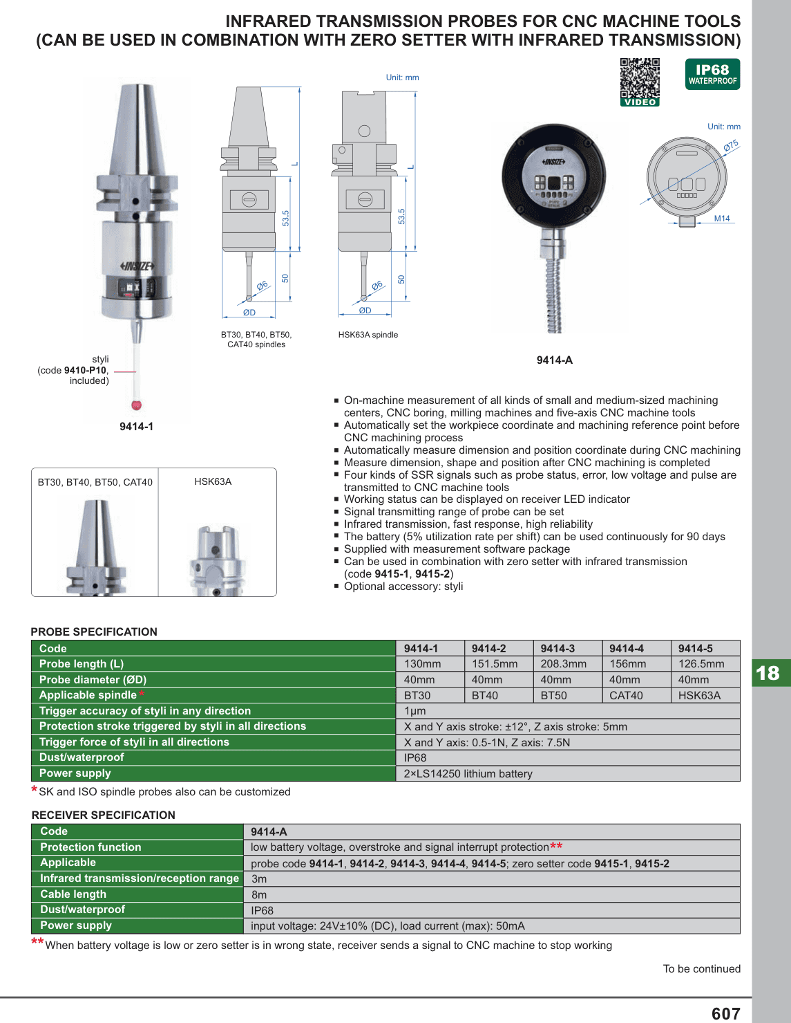 INSIZE Infrared Transmission Probes For Cnc Machine Tools (Can Be Used In Combination With Zero Setter With Infrared Transmission) (9415-1)