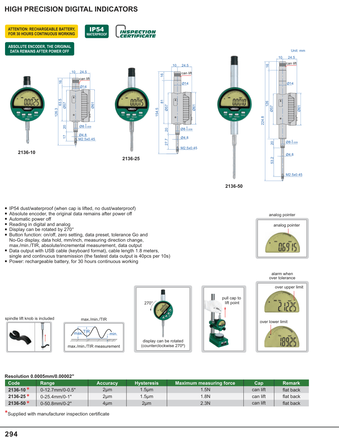 INSIZE High Precision Digital Indicators (2136-50)
