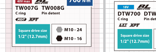 บล็อกกระแทกไร้สาย Makita DTW701