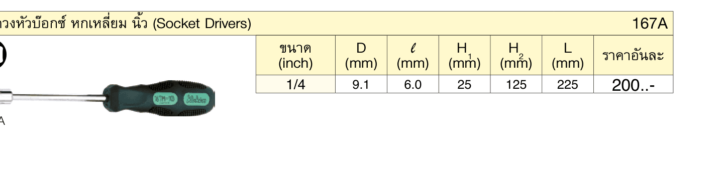 ไขควงหัวบ๊อกซ์ หกเหลี่ยม นิ้ว (Socket Drivers)