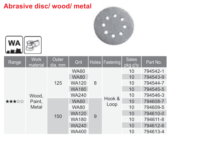 อุปกรณ์เสริม Makita — Abrasive disc/ wood/ metal