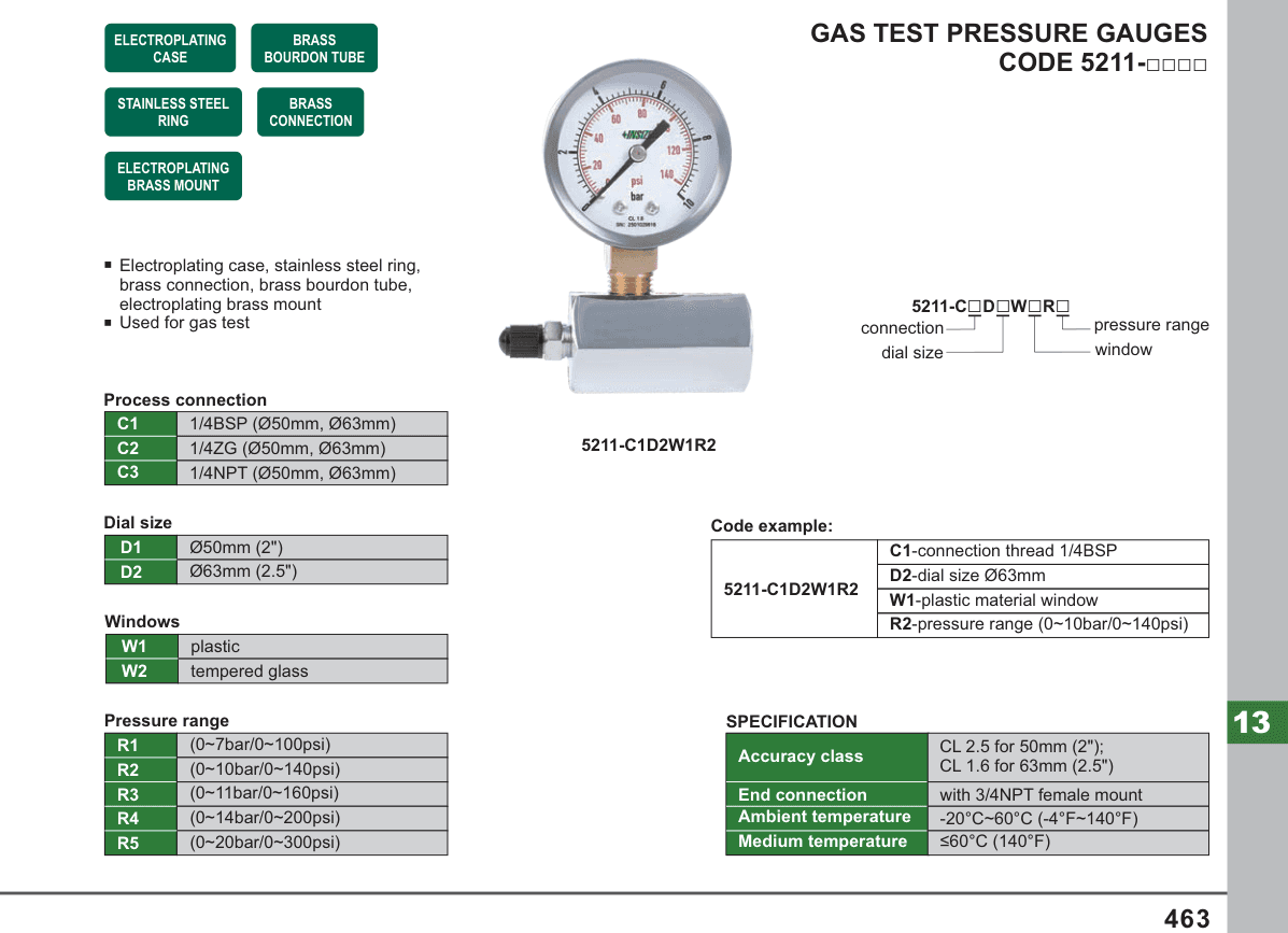 INSIZE Gas Test Pressure Gauges□□□□ (5211-C)