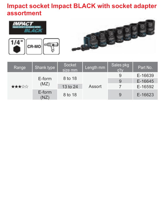 อุปกรณ์เสริม Makita — Impact socket Impact BLACK with socket adapter assortment