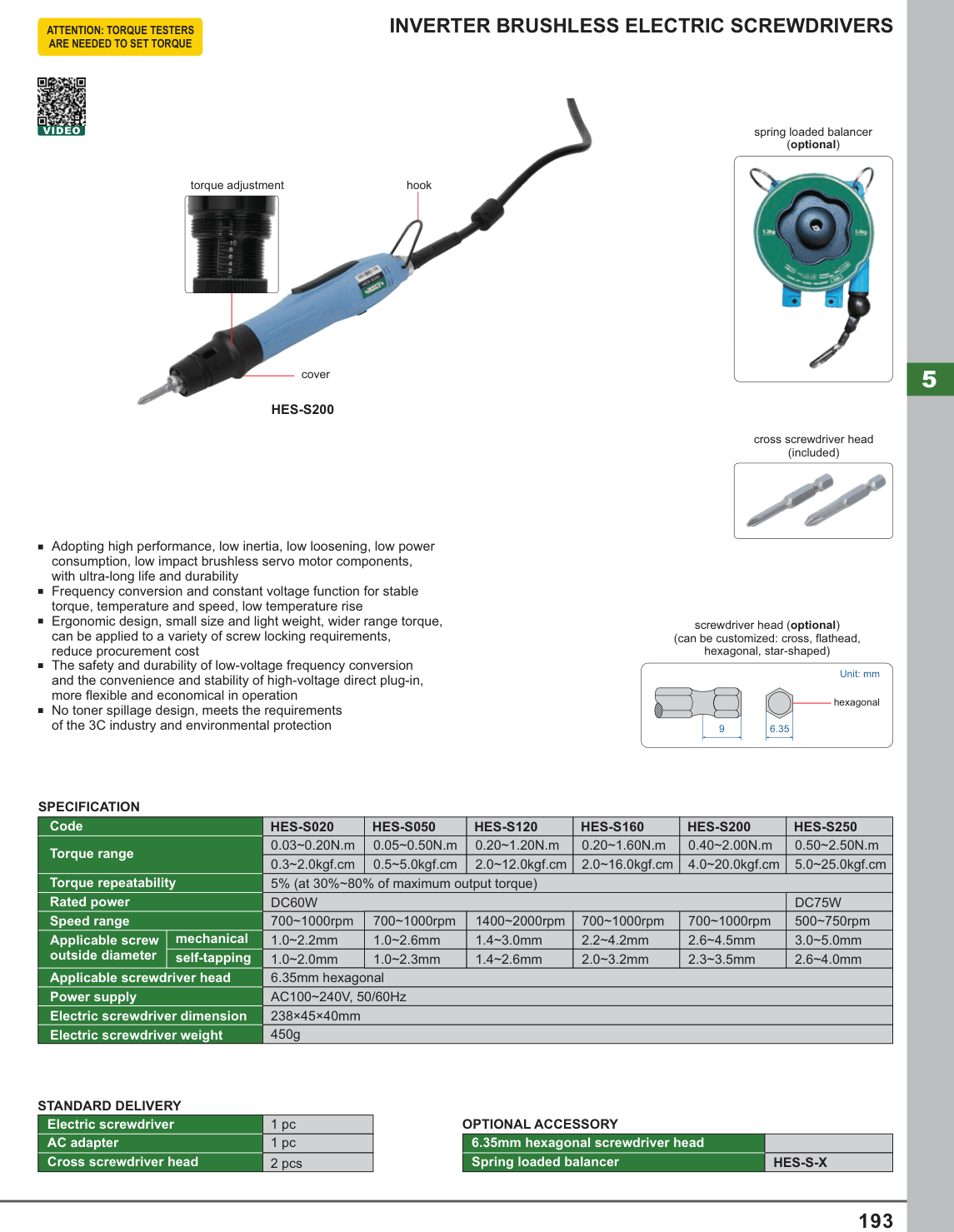 INSIZE Inverter Brushless Electric Screwdrivers (HES-S200)
