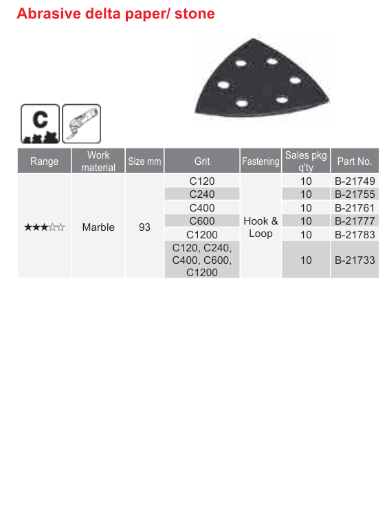 อุปกรณ์เสริม Makita — Abrasive delta paper/ stone