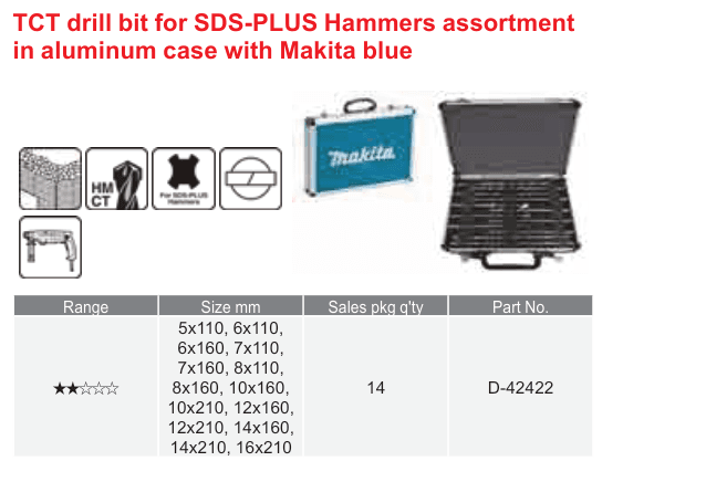 อุปกรณ์เสริม Makita — TCT drill bit for SDS-PLUS Hammers assortment in aluminum case with Makita blue
