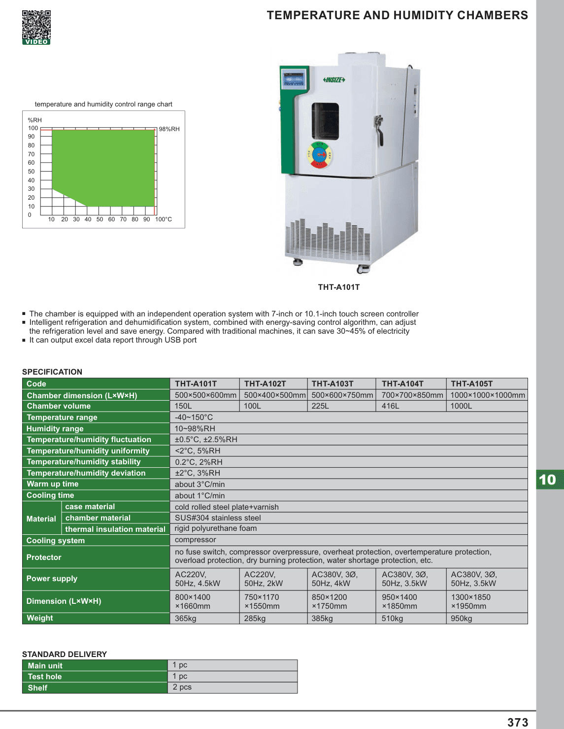 INSIZE Temperature And Humidity Chambers (THT-A101T)