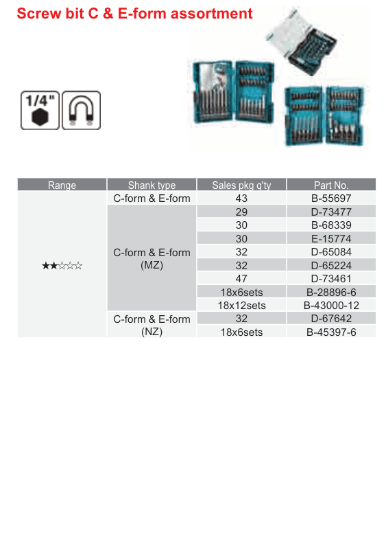 อุปกรณ์เสริม Makita — Screw bit C & E-form assortment
