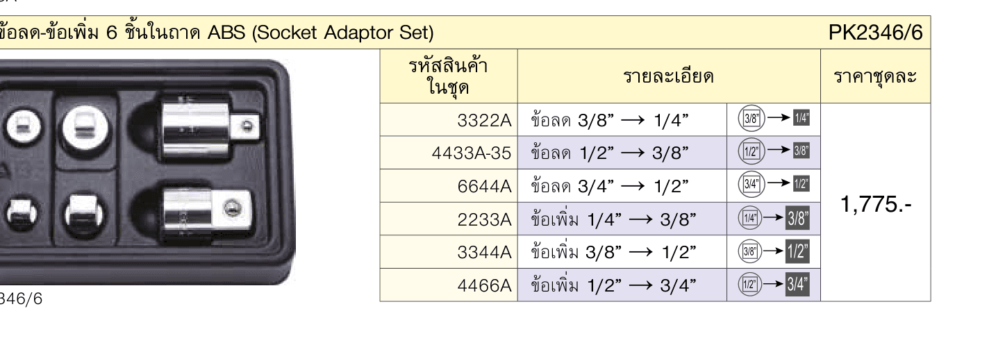 ชุดข้อลด-ข้อเพิ่ม 6 ชิ้นในถาด ABS (Socket Adaptor Set)