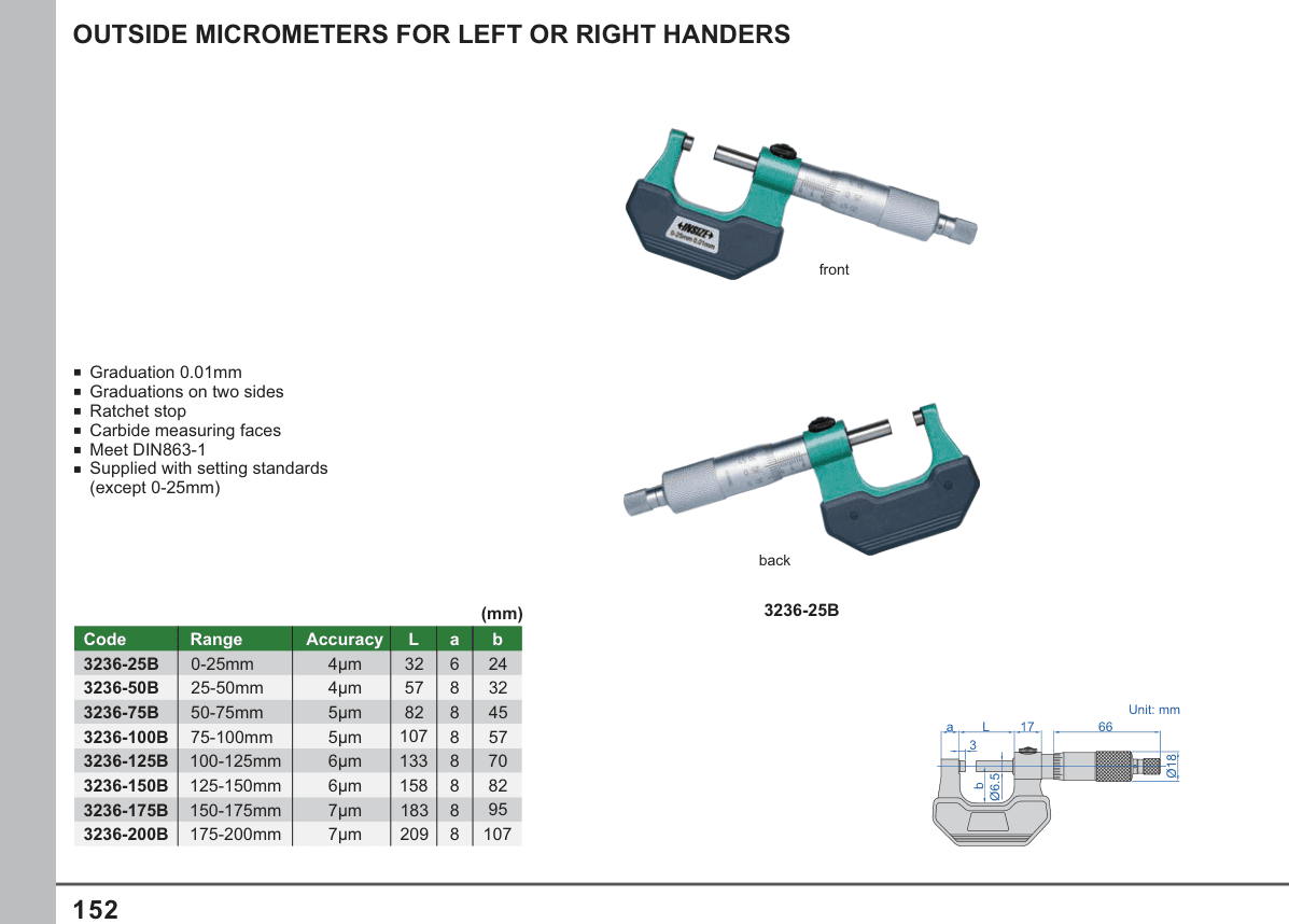 INSIZE Outside Micrometers For Left Or Right Handers (3236-25B)