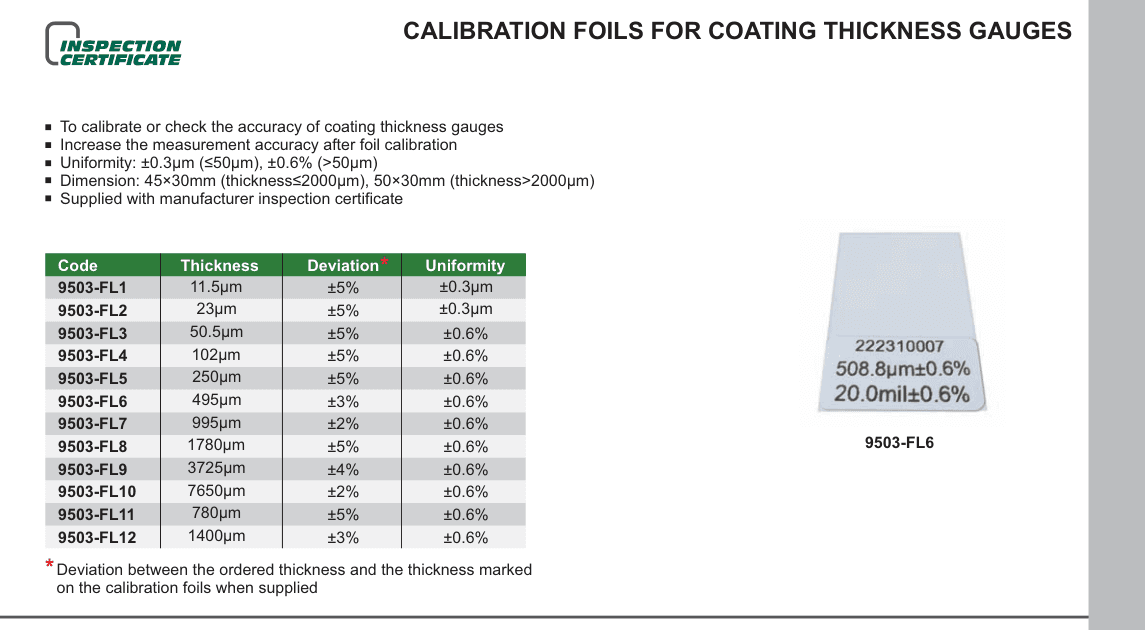 INSIZE Calibration Foils For Coating Thickness Gauges (9503-FL6)