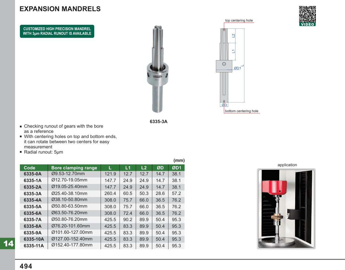 INSIZE Expansion Mandrels (6335-3A)