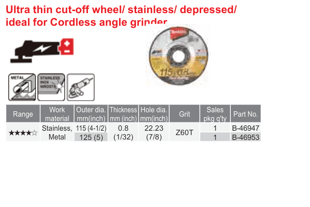 อุปกรณ์เสริม Makita — Ultra thin cut-off wheel/ stainless/ depressed/ ideal for Cordless angle grinder