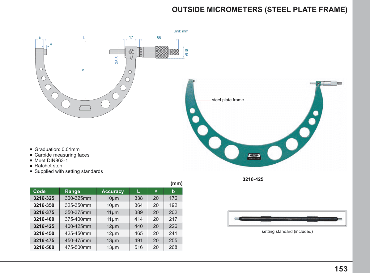 INSIZE Outside Micrometers (Steel Plate Frame) (3216-325)