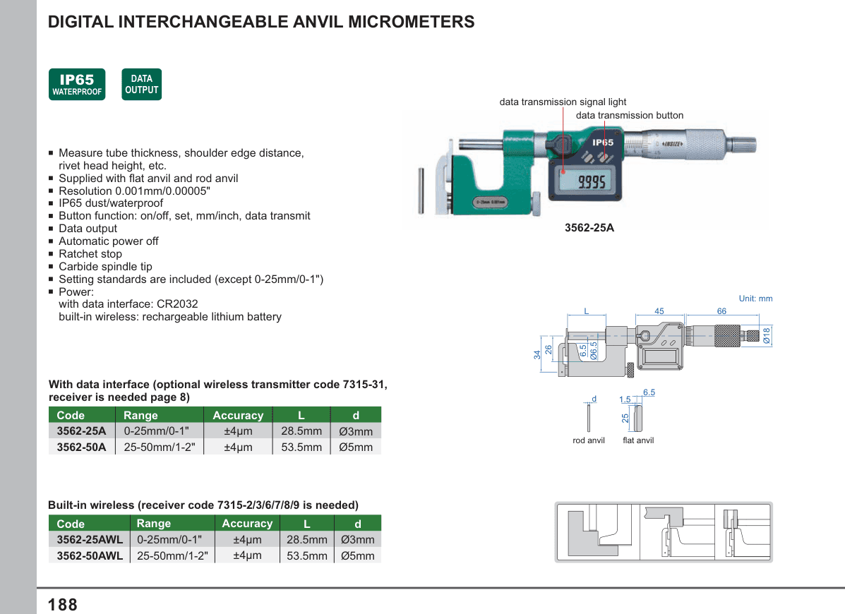 INSIZE Digital Interchangeable Anvil Micrometers (3562-25A)