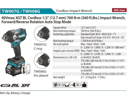 บล็อกกระแทกไร้สาย Makita TW008G