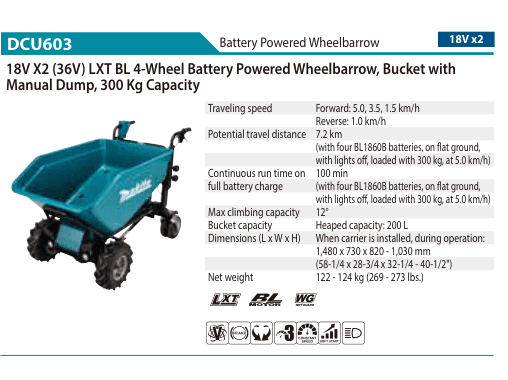 รถเข็นไฟฟ้าแบตเตอรี่ Makita DCU603