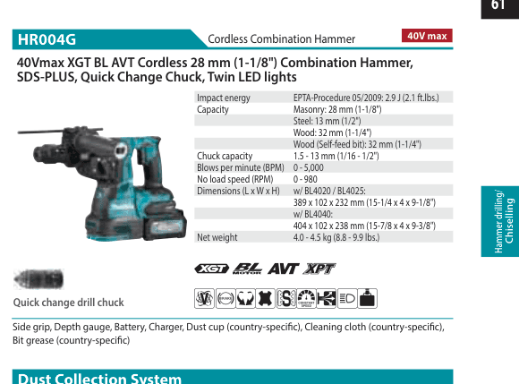 สว่านโรตารี่ไร้สาย Makita HR004G