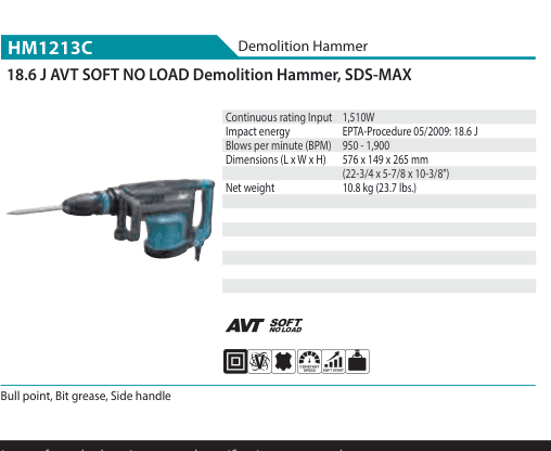 เครื่องสกัดคอนกรีต Makita HM1213C