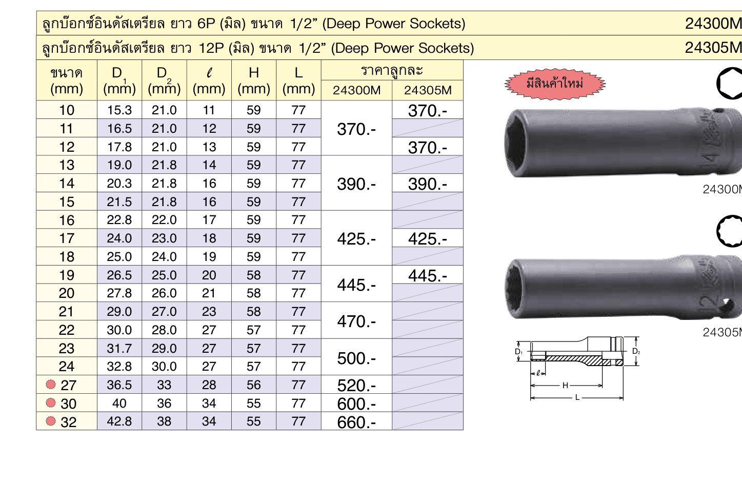ลูกบ๊อกซ์อินดัสเตรียล ยาว 6P (มิล) ขนาด 1/2” (Deep Power Sockets)
