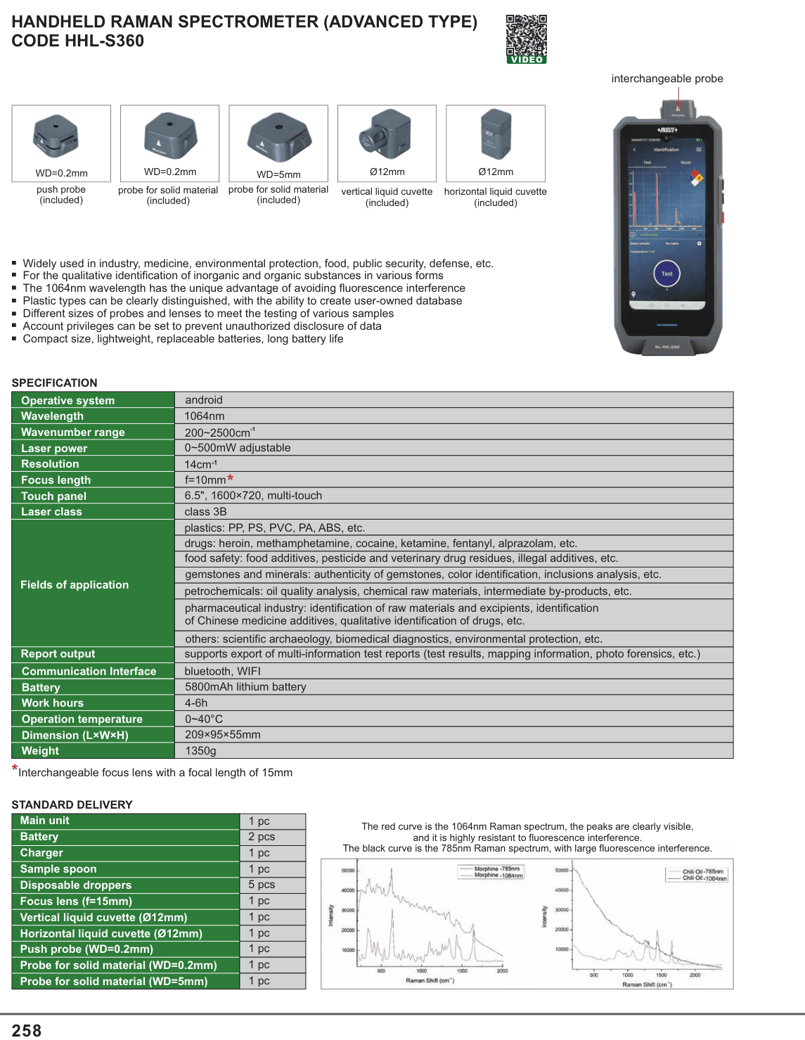 INSIZE Handheld Raman Spectrometer (Advanced Type) (HHL-S360)