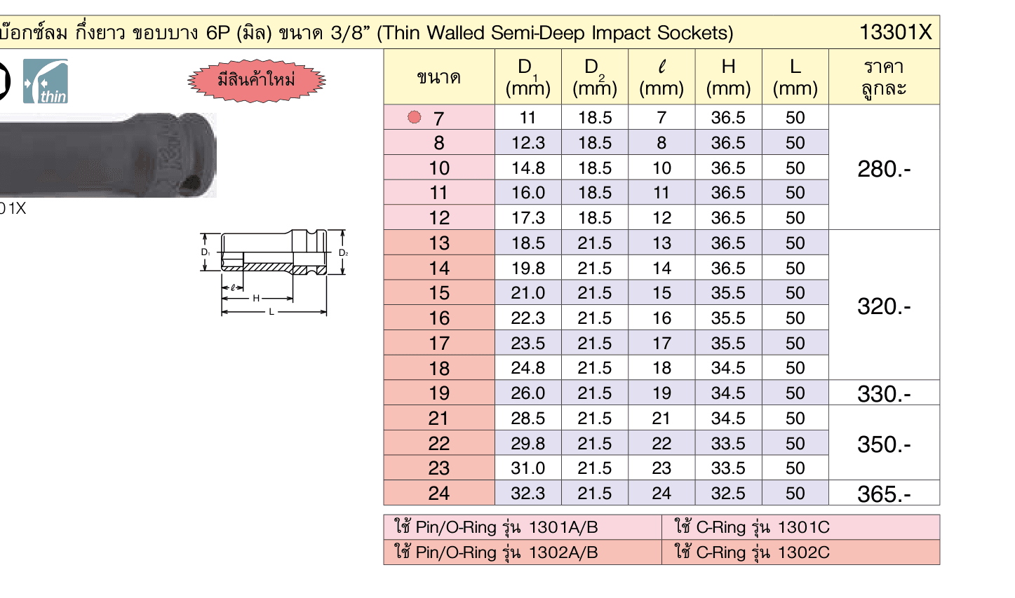 ลูกบ๊อกซ์ลม กึ่งยาว ขอบบาง 6P (มิล) ขนาด 3/8” (Thin Walled Semi-Deep Impact Sockets)