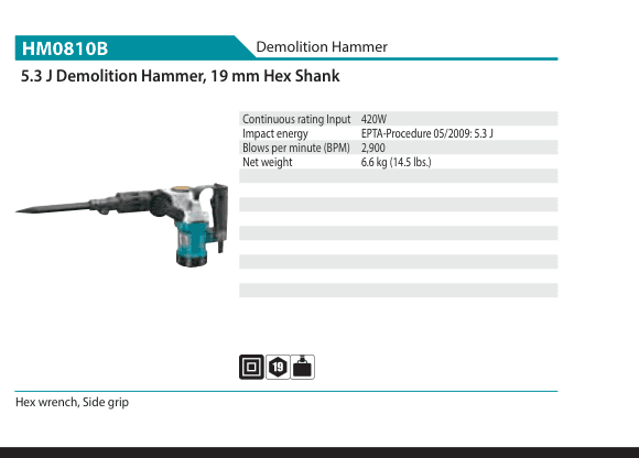 เครื่องสกัดคอนกรีต Makita HM0810B