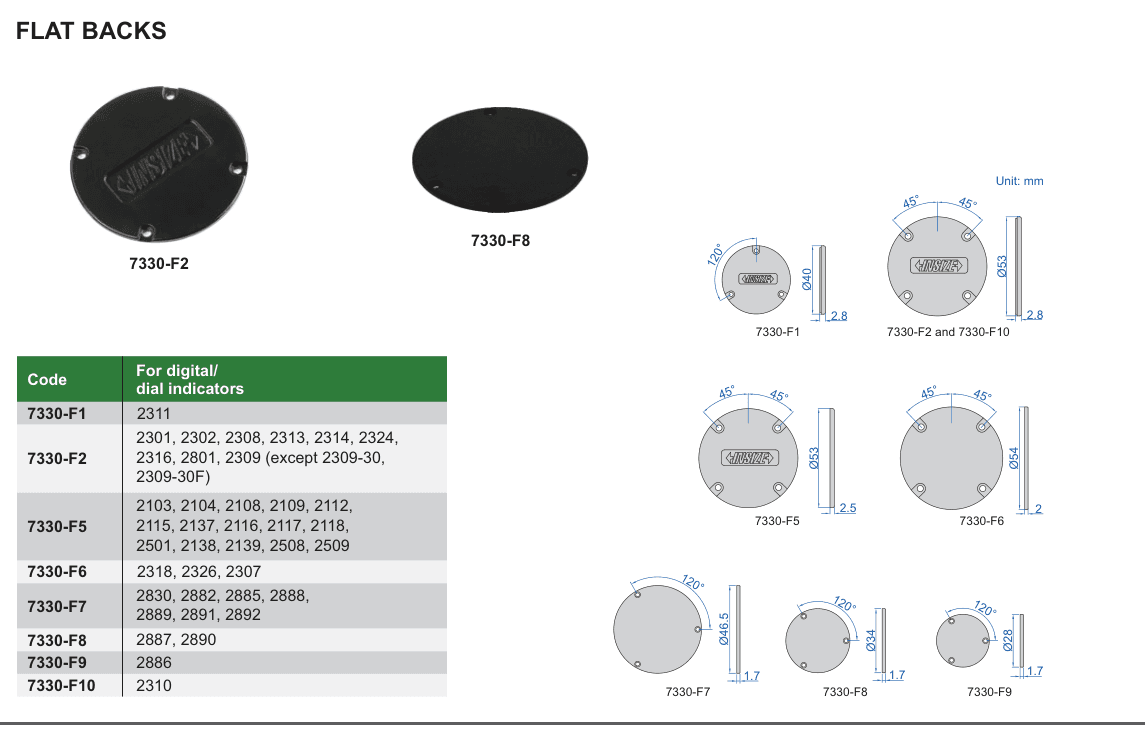 INSIZE Flat Backs (7330-F2)