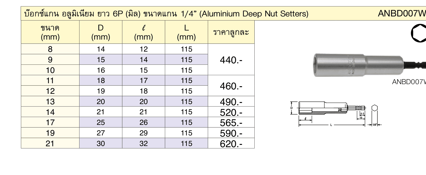 บ๊อกซ์แกน อลูมิเนียม ยาว 6P (มิล) ขนาดแกน 1/4” (Aluminium Deep Nut Setters)