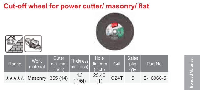 อุปกรณ์เสริม Makita — Cut-off wheel for power cutter/ masonry/ flat