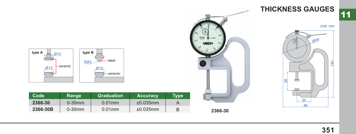 INSIZE Thickness Gauges (2366-30)