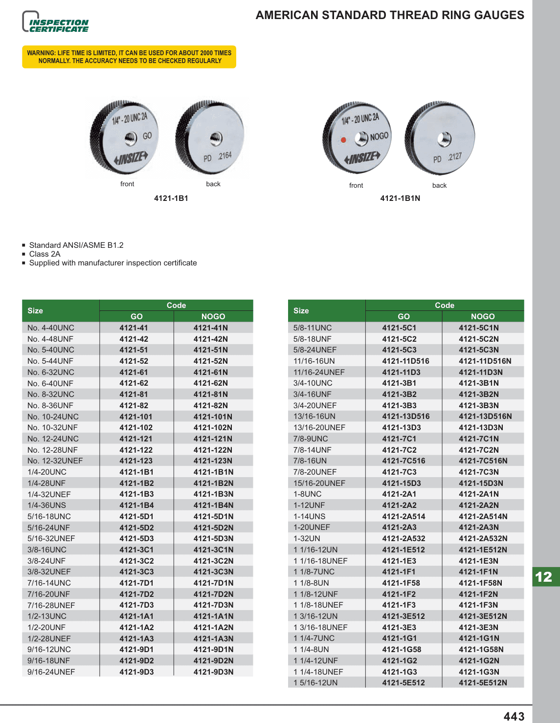 INSIZE American Standard Thread Ring Gauges (4121-1B1N)