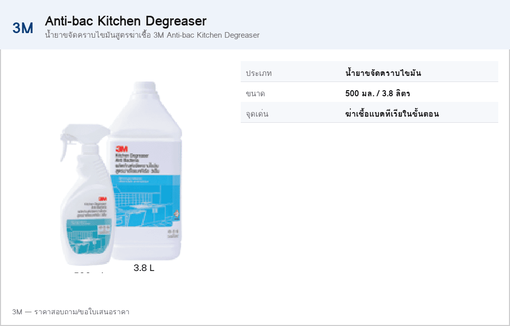 น้ำยาขจัดคราบไขมันสูตรฆ่าเชื้อ 3M Anti-bac Kitchen Degreaser