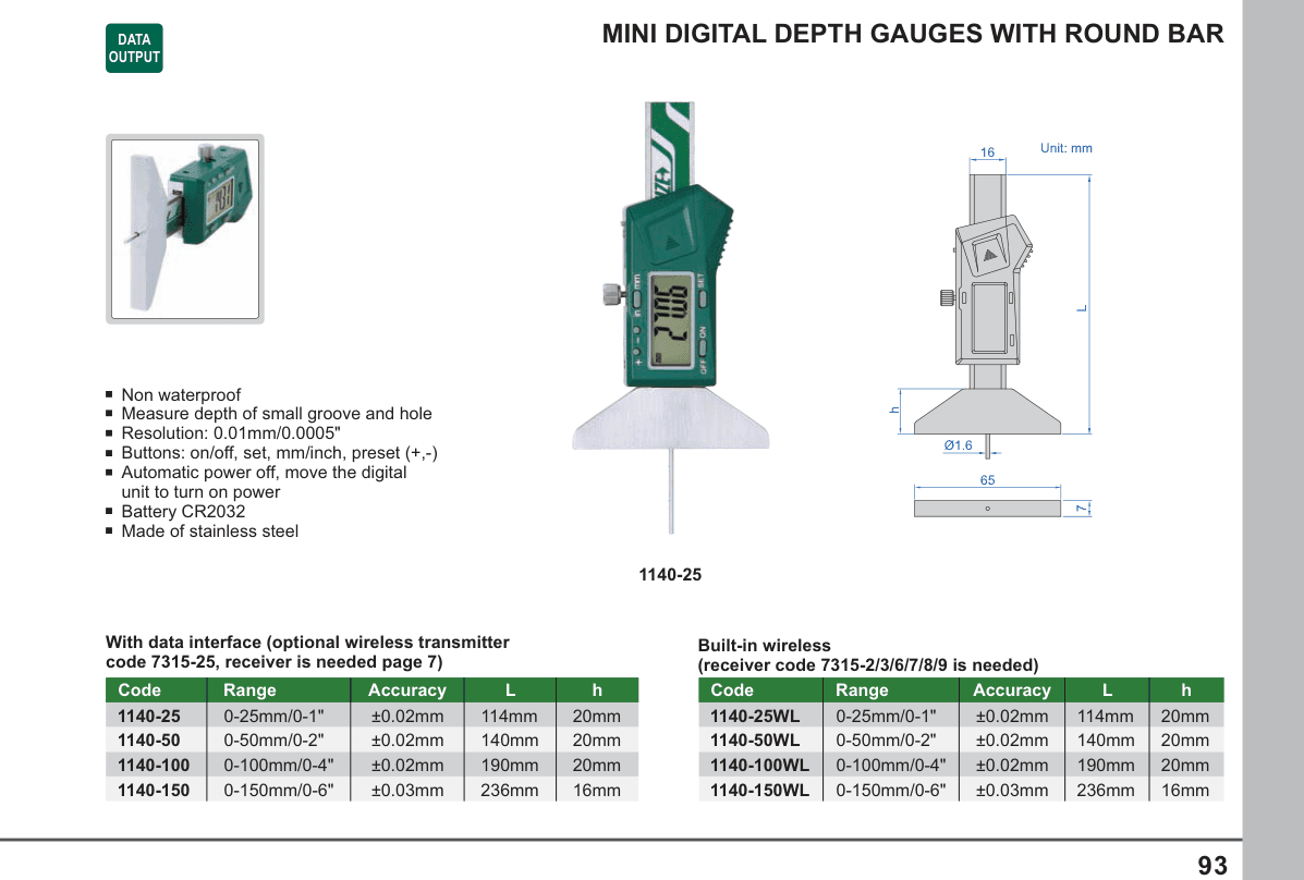INSIZE Mini Digital Depth Gauges With Round Bar (1140-25)
