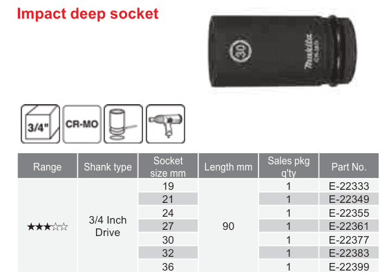 อุปกรณ์เสริม Makita — Impact deep socket