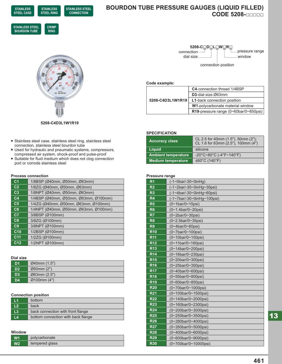 INSIZE Bourdon Tube Pressure Gauges (Liquid Filled)□□□□□ (5208-C)