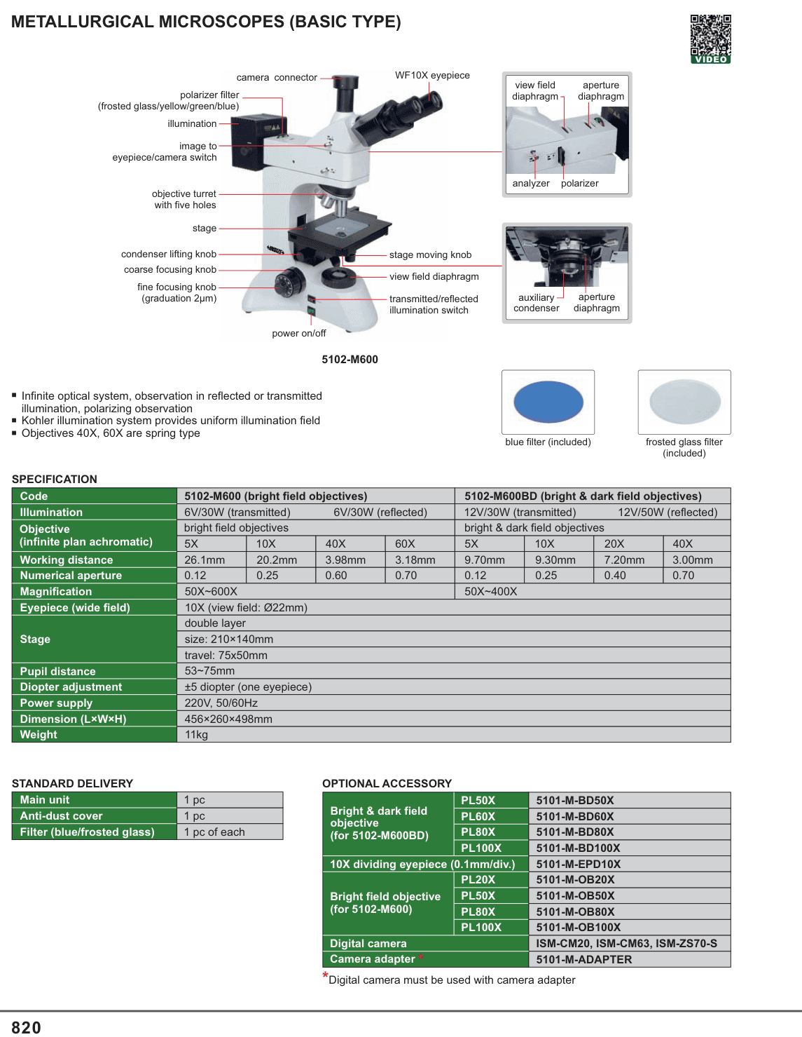 INSIZE Metallurgical Microscopes (Basic Type) (5102-M600)