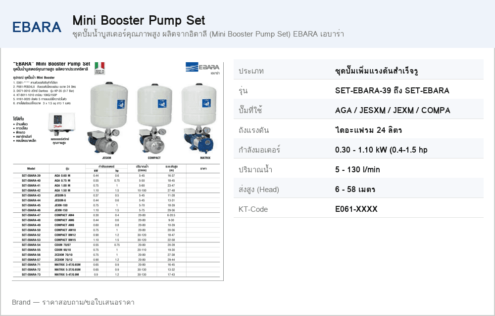 ชุดปั๊มน้ำบูสเตอร์คุณภาพสูง ผลิตจากอิตาลี (Mini Booster Pump Set) EBARA เอบาร่า