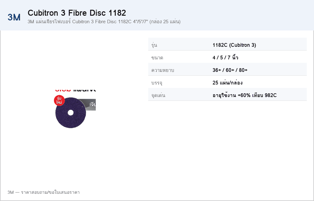 3M แผ่นเจียรไฟเบอร์ Cubitron 3 Fibre Disc 1182C 4"/5"/7" (กล่อง 25 แผ่น)
