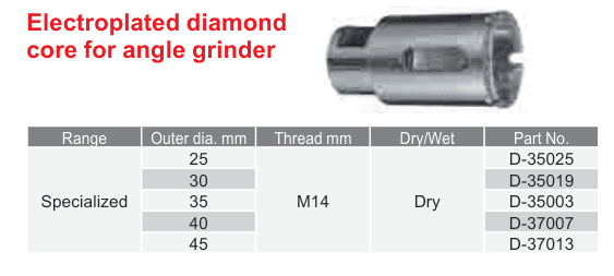 อุปกรณ์เสริม Makita — Electroplated diamond core for angle grinder