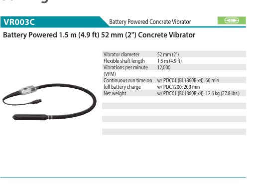 Stirring Makita VR003C