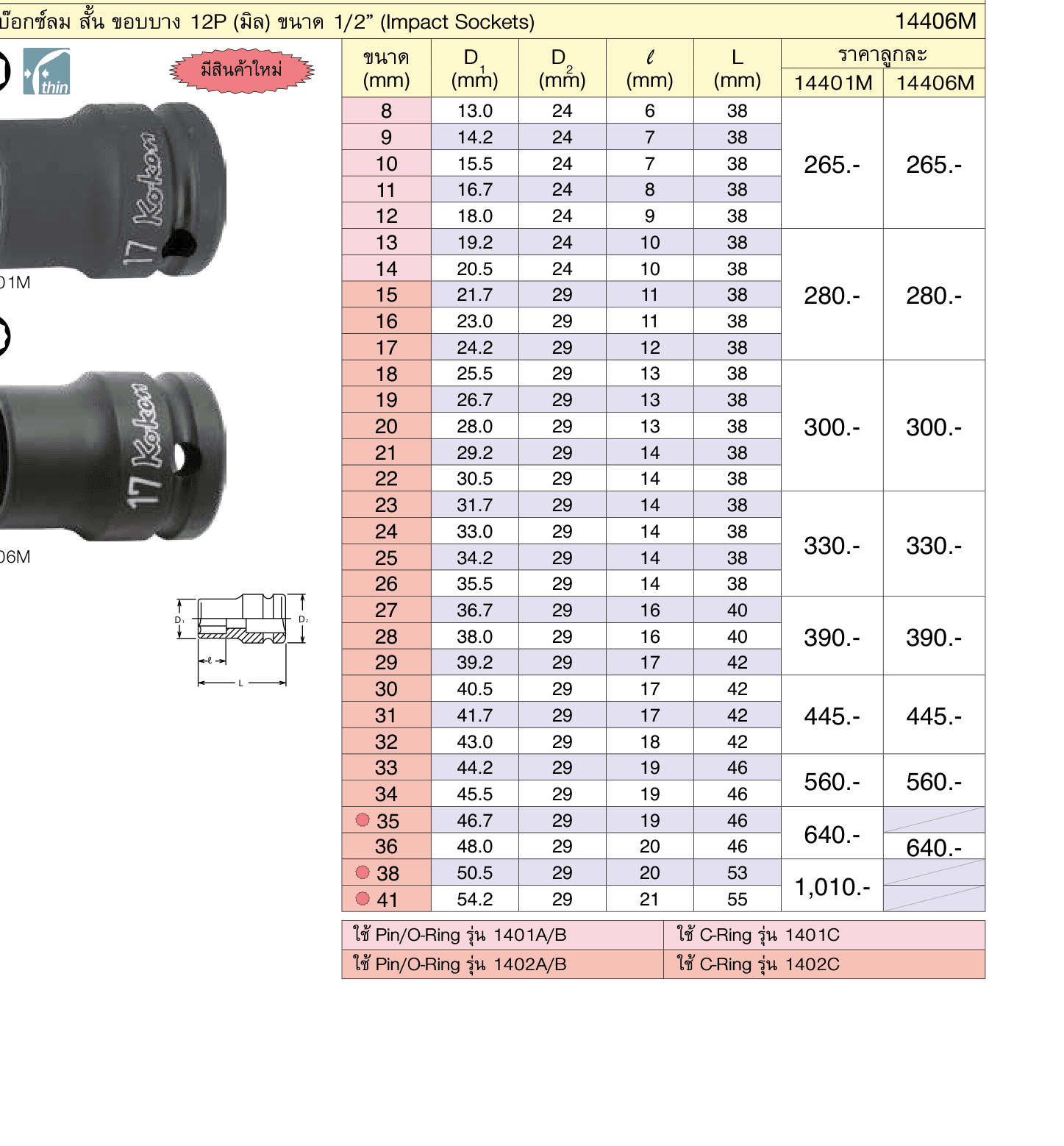 ลูกบ๊อกซ์ลม สั้น ขอบบาง 12P (มิล) ขนาด 1/2” (Impact Sockets)